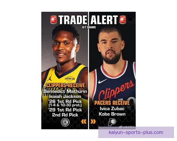 步行者若获状元签或围绕西卡祖巴茨打造核心阵容选中卡梅隆布泽尔重塑未来蓝图