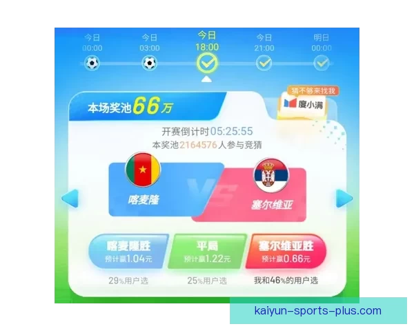 世界杯赛事全面解析与精准竞猜投注策略指南 世界杯赛事全面解析与精准竞猜投注策略指南