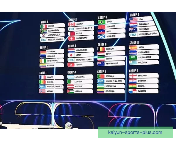 聚焦2026世界杯参赛球队实力格局变化与新老豪门争锋前景深度观察