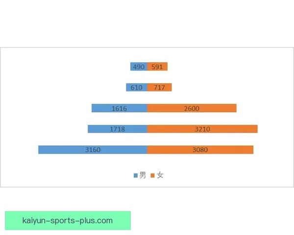 足球竞猜分析技巧与赛前数据解读助你精准预测比赛结果