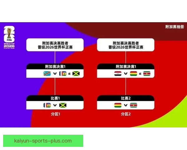 美加墨世界杯竞猜平台：畅享世界杯激情，赢取丰富大奖！