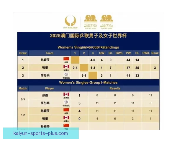 围绕2026世界杯冠军热门球队实力分析与夺冠前景全面预测报告