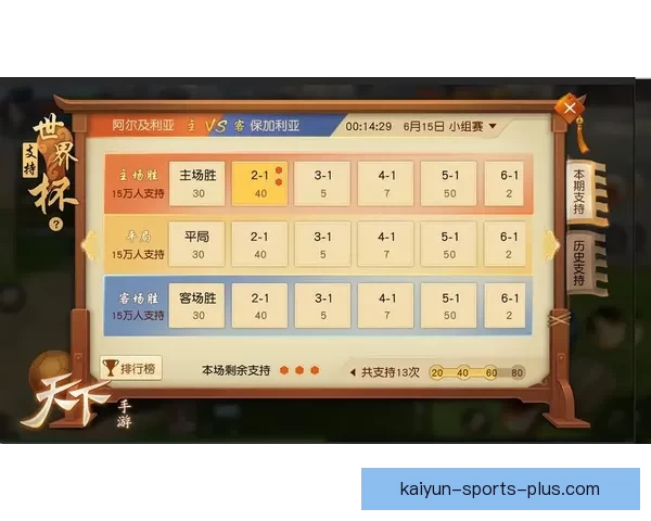 世界杯竞猜入口全面升级带你畅享赛事激情与精彩预测体验