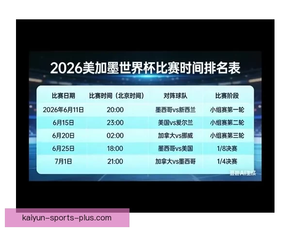 世界杯赛事精彩竞猜，尽享即时赔率与独家数据分析