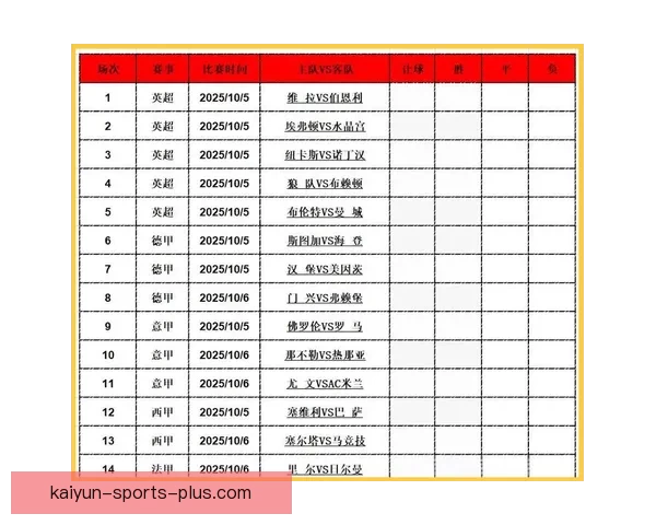 精准解析足球赛事胜负走向，打造高胜率竞猜投注技巧指南